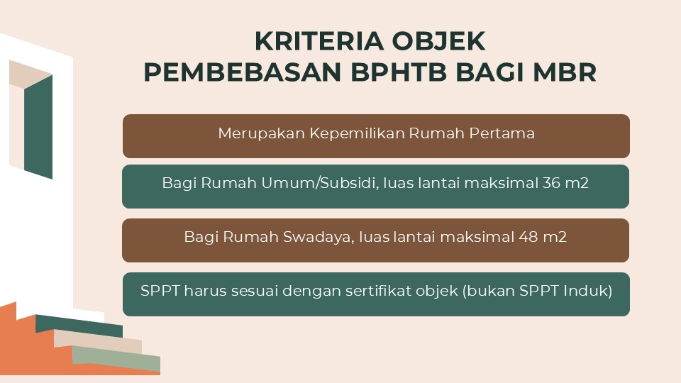 Ketentuan Kriteria MBR