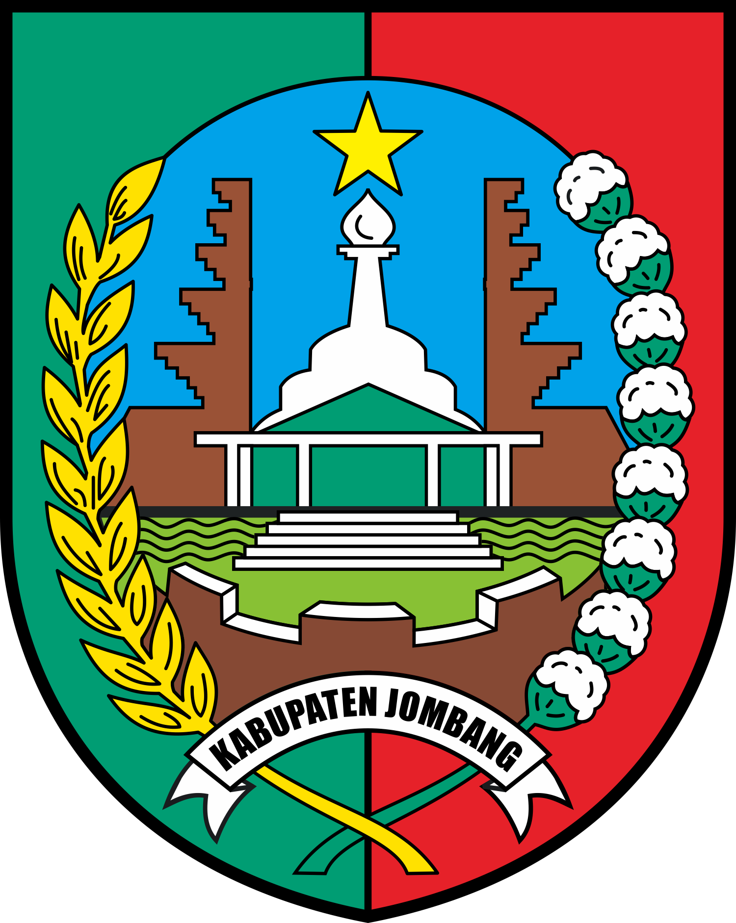 Kabupaten Jombang