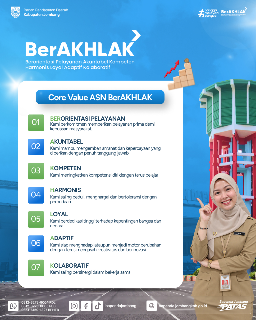 Memegang Teguh Core Values ASN BerAKHLAK dalam Setiap Langkah Pelayanan