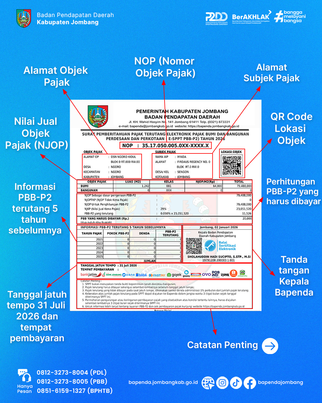 Informasi rincian SPPT PBB-P2 2026 - Part 2