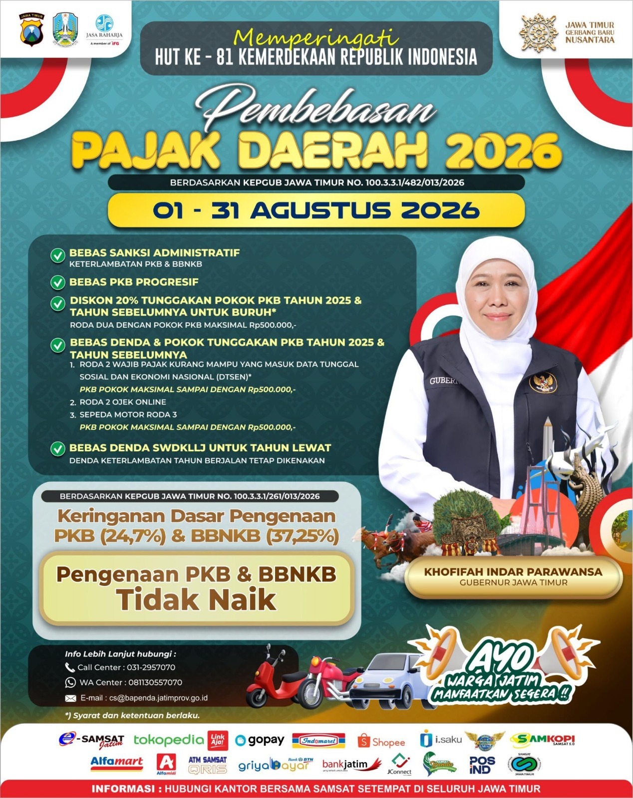 Kebijakan Pembebasan Pajak Daerah Tahun 2026 Resmi Berlaku! - Part 2