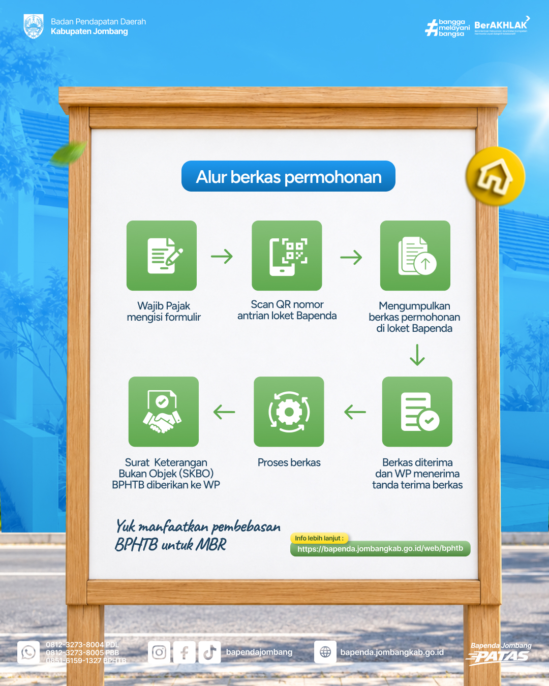 Pembebasan BPHTB untuk Masyarakat Berpenghasilan Rendah (MBR) - Part 4